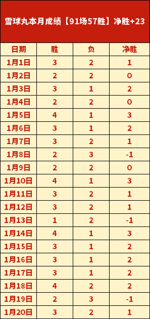 揭秘激战,卡利体育会,与麦德林独,爱游戏平台,爱游戏官方网站,爱游戏登录入口,爱游戏app下载