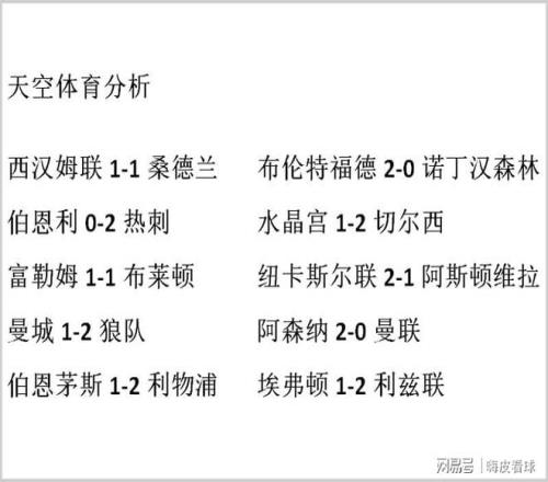 点燃克洛普,足球之魂,深度解析科,爱游戏平台,爱游戏官方网站,爱游戏登录入口,爱游戏app下载