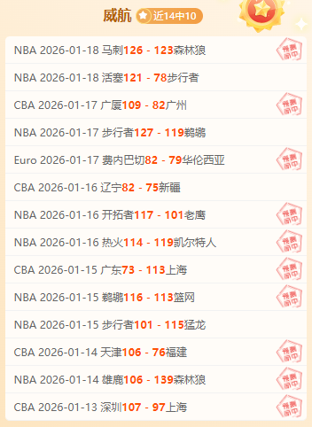 王楚钦与林,诗栋零封对,成功晋级男,爱游戏平台,爱游戏官方网站,爱游戏登录入口,爱游戏app下载