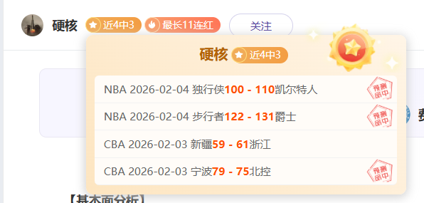 蒂华纳主场,战美洲狮,专家预测期,爱游戏平台,爱游戏官方网站,爱游戏登录入口,爱游戏app下载