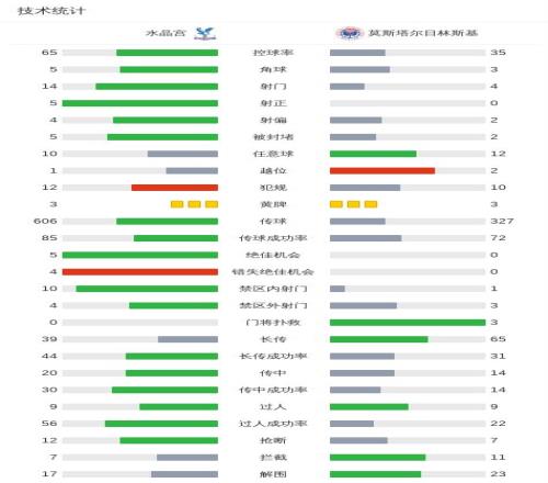 火力全开,连夺双,今日最佳角,爱游戏平台,爱游戏官方网站,爱游戏登录入口,爱游戏app下载