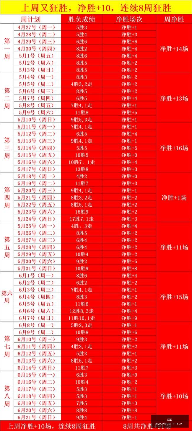 爱游戏,爱游戏官网,爱游戏App,爱游戏官网,爱游戏App,爱游戏直播,爱游戏平台,爱游戏入口