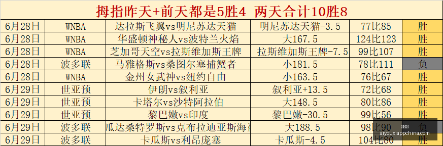 全面解读,多德勒支胜,避雷攻略,爱游戏官网,爱游戏App,爱游戏直播,爱游戏平台,爱游戏入口