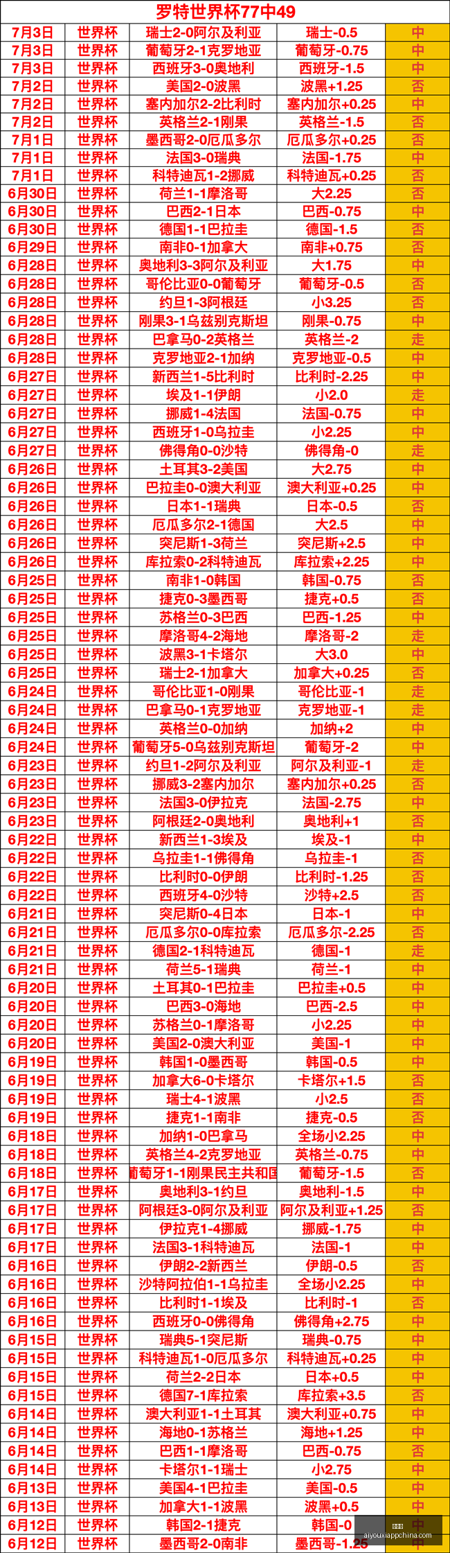 年早场赛事,精华解析,负焦点战,爱游戏官网,爱游戏App,爱游戏直播,爱游戏平台,爱游戏入口