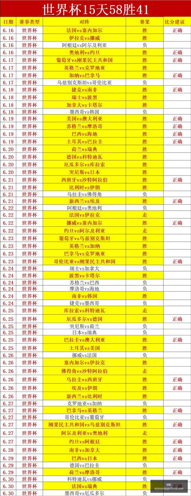 独家挪乙联,赛热门菜式,每日推荐不,爱游戏官网,爱游戏App,爱游戏直播,爱游戏平台,爱游戏入口