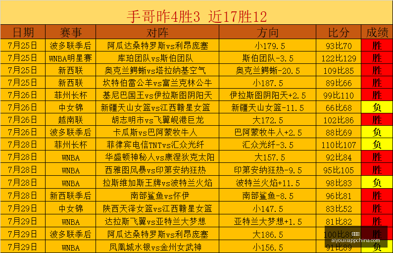 爱游戏,爱游戏官网,爱游戏App,爱游戏官网,爱游戏App,爱游戏直播,爱游戏平台,爱游戏入口