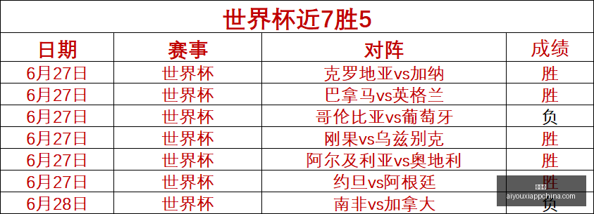 爱游戏,爱游戏官网,爱游戏App,爱游戏官网,爱游戏App,爱游戏直播,爱游戏平台,爱游戏入口