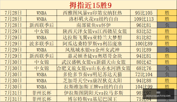 爱游戏,爱游戏官网,爱游戏App,爱游戏官网,爱游戏App,爱游戏直播,爱游戏平台,爱游戏入口