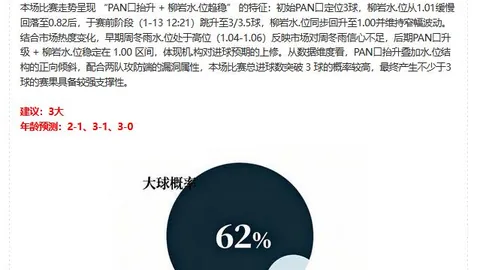 揭秘意青联王牌势力情报战：决战焦点，不容错过的一战！