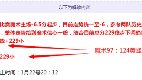 NBA常规赛菲尼克斯太阳对沙城国王前瞻