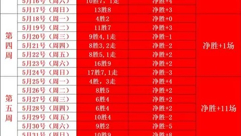 爱游戏 190221