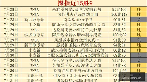 爱游戏 143734 5